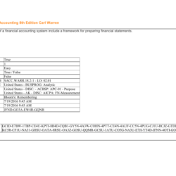 Survey of accounting 8th edition