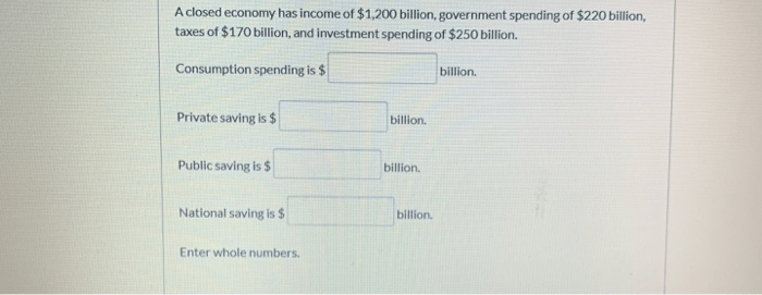 A closed economy has income y of 1200