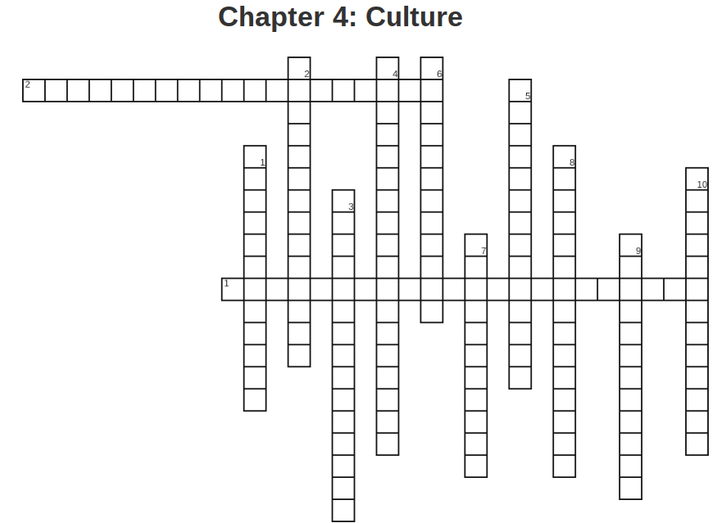 Quien spanish who knows crossword