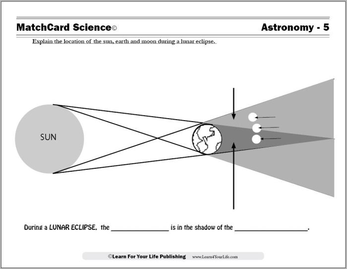 Astronomical distances activity sheet answers